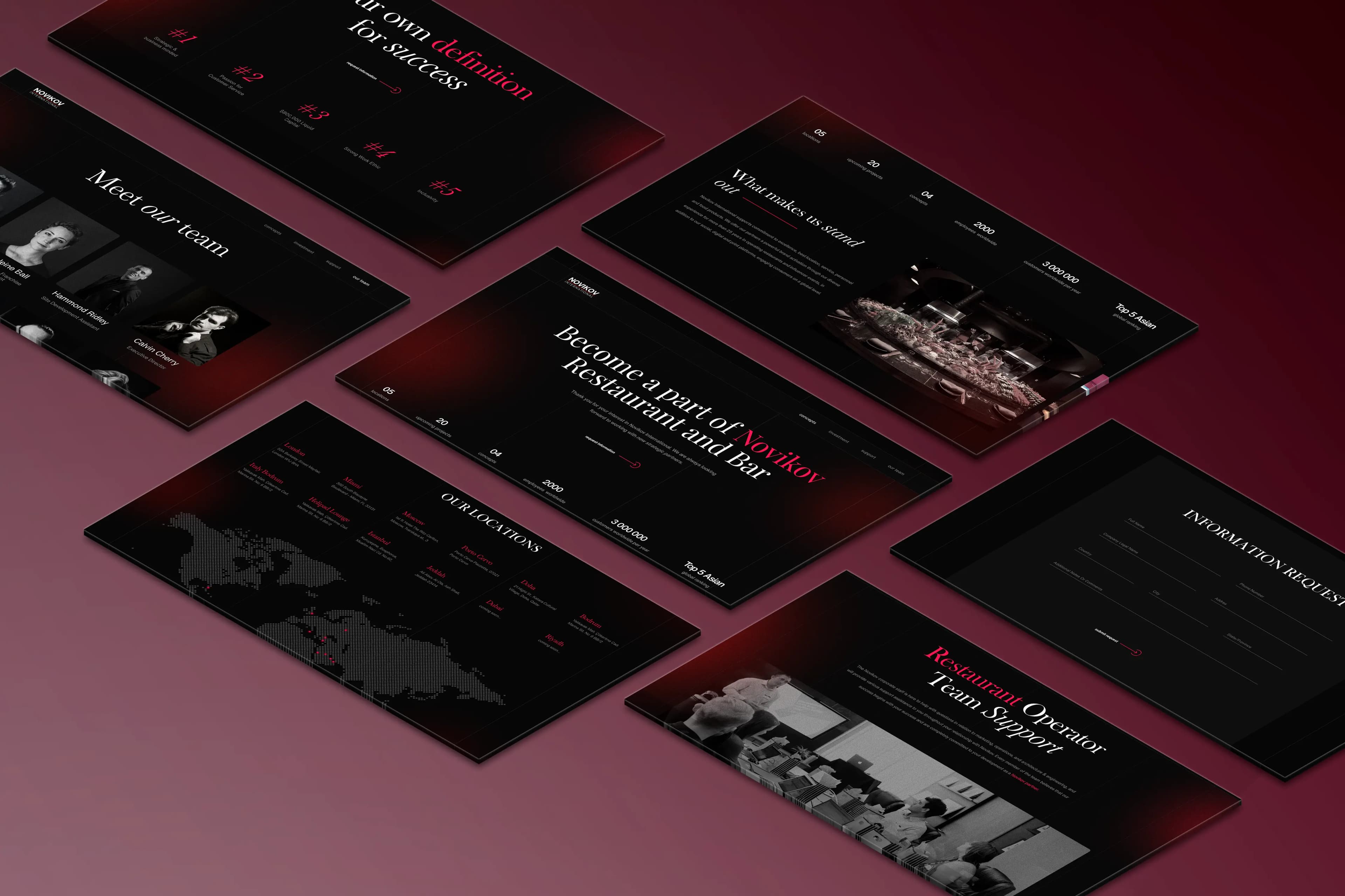 Restaurant Operator Team Website