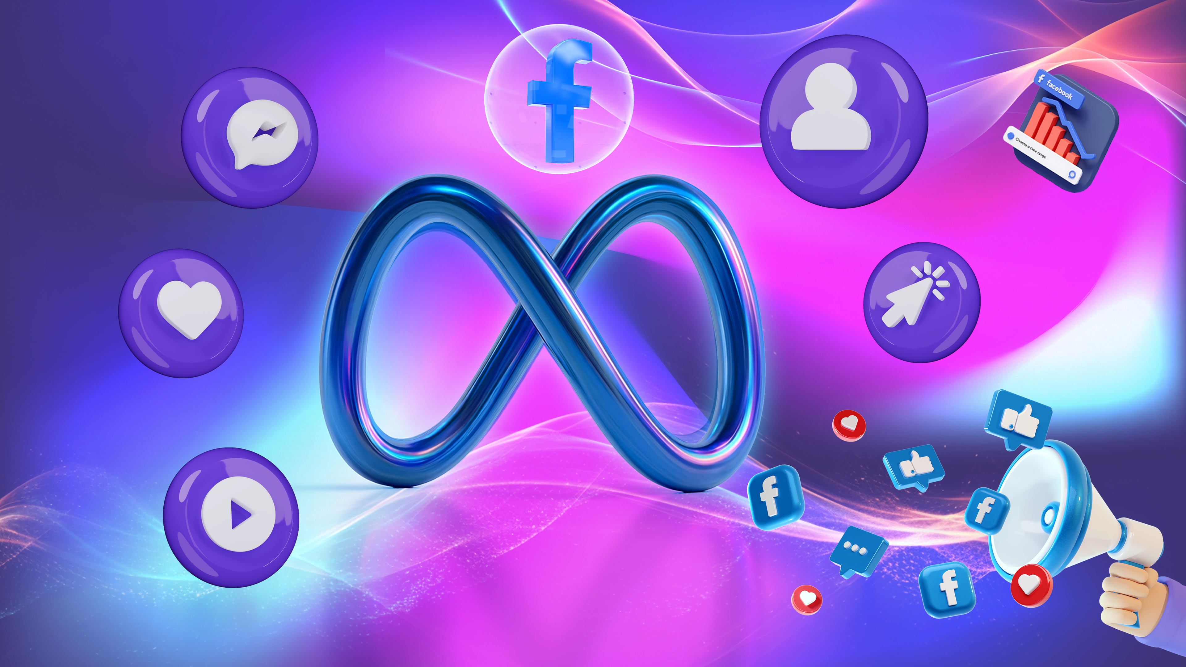 Facebook Ads & Sales Funnels